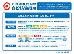 12306網站下月起將對互聯網購票進行身份信息核驗，進一步提升信息服務
